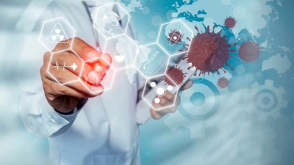 Healthcare Security